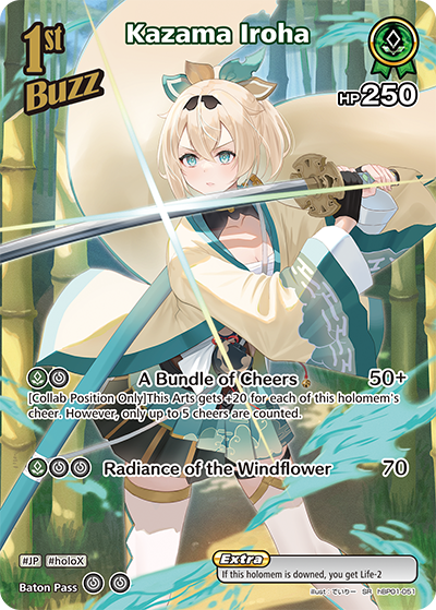 Kazama Iroha