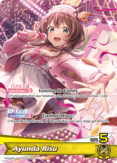 Ayunda Risu