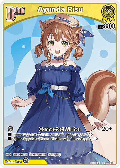 Ayunda Risu