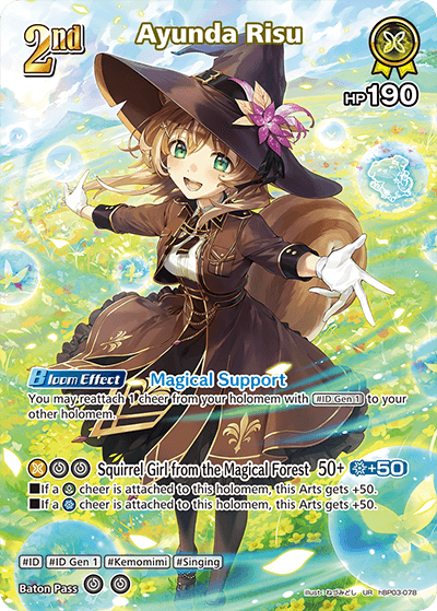 Ayunda Risu