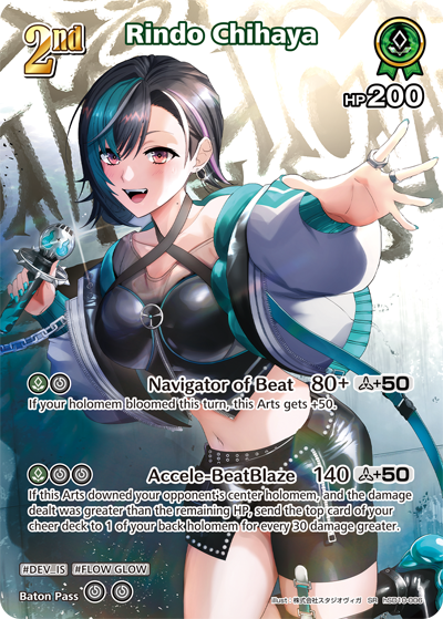 Rindo Chihaya