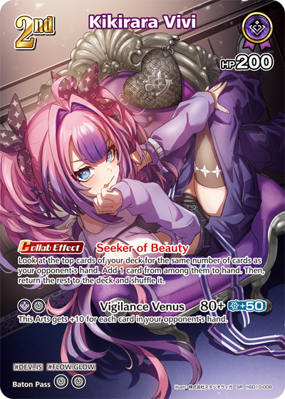 Kikirara Vivi