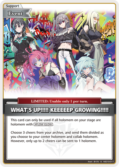WHAT'S UP!!!!! KEEEEEP GROWING!!!!!