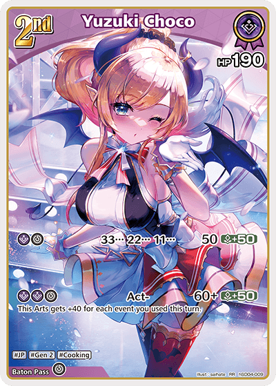 Yuzuki Choco